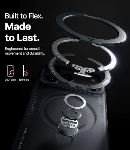 Heavy Duty Impact Protection