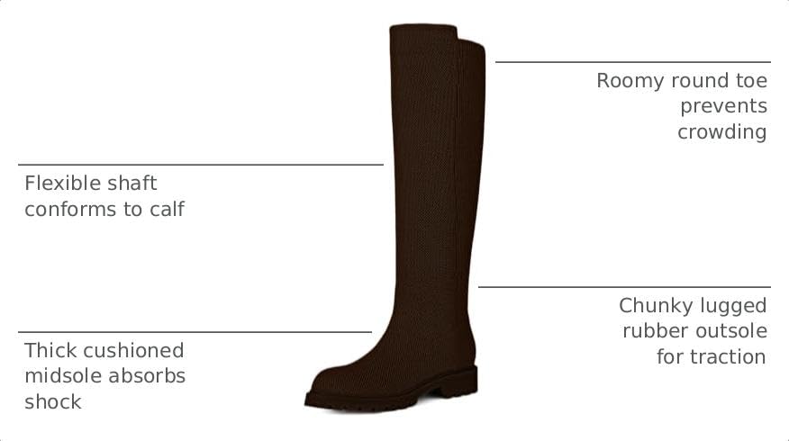 Low Block Heel Riding Boots