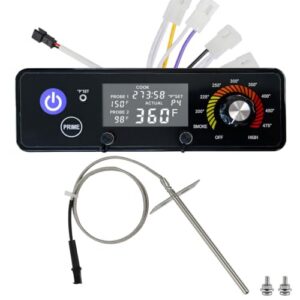 Dual Meat Probe Ports