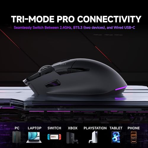 Tri-Mode 2.4G/BT/USB-C