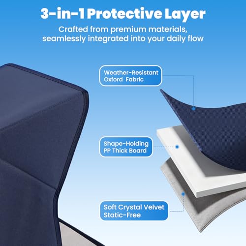 Suitable for Outdoor Work & Travel & Open Offices