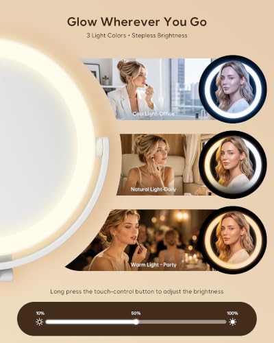 360 Rotation