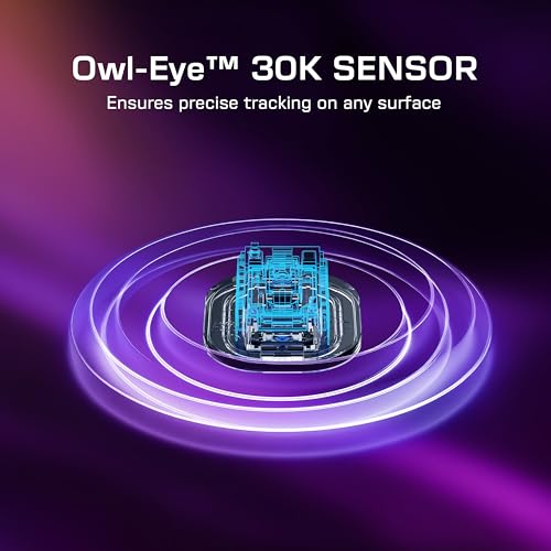 Optical Switches