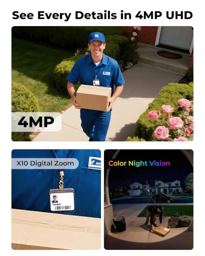 Solar Powered Cameras For Home Security