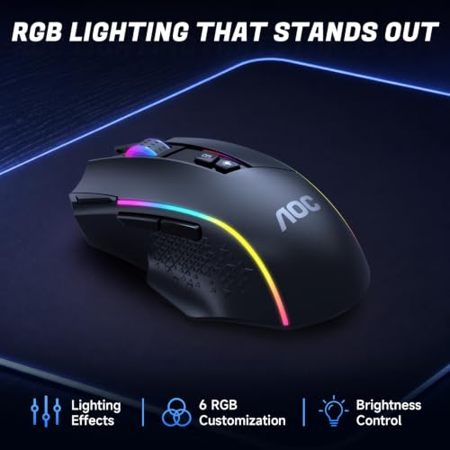 12000 DPI