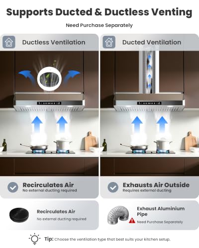 LED Light