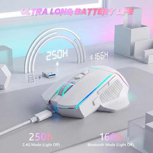 24000 DPI RGB Ergonomic Mouse for PC Windows Gaming & Work