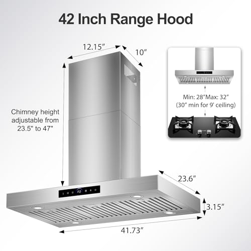 Ducted/Ductless