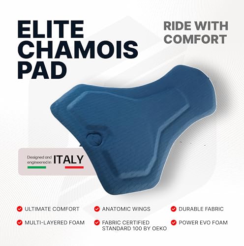 Integrated fuel pockets