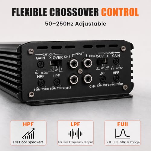 MOSFET Powe