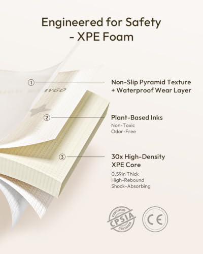 Interlocking XPE Foam Floor Tiles 3.7 x 5.5 ft 6 Pack XPE Foam Playmat