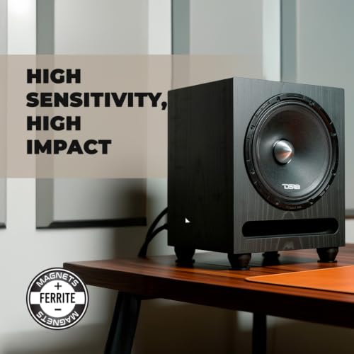 100.2 dB