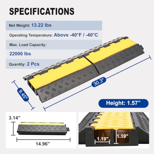 30.3L x 9.45W x 1.57H in