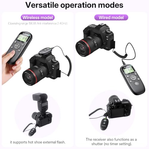 6D Mark II