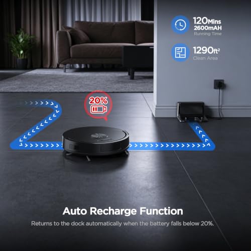 Ideal for Hard Floor
