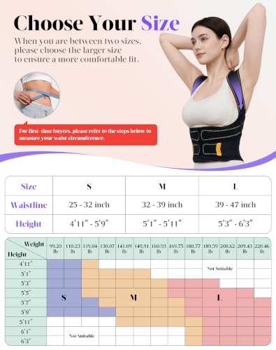 Relief for Upper and Lower Back
