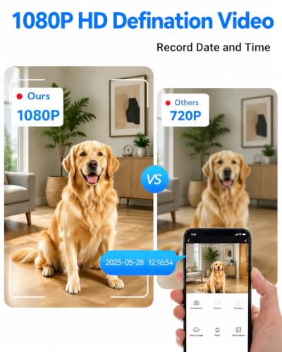 Compact Nanny Cam for Home