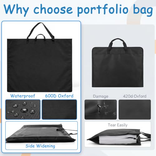 Dual Carry Options