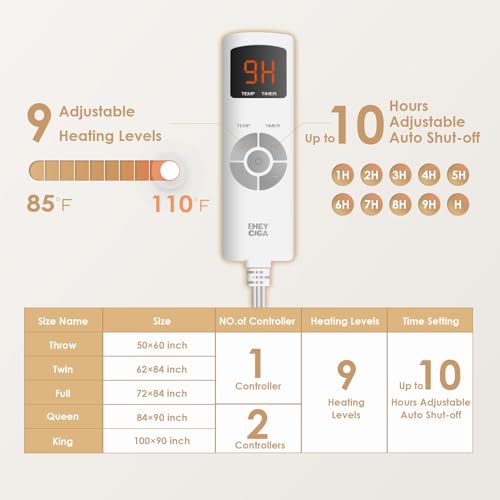 9 Heat & 10H Auto-Off