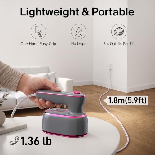 Compact for Home & Travel