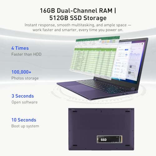 FHD IPS Display