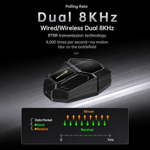 52000 DPI
