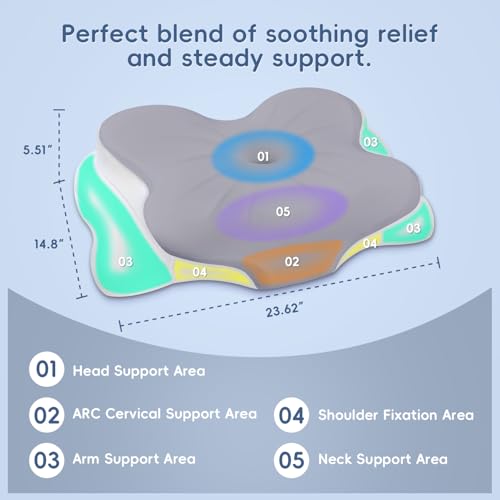 Grey Ergonomic Neck Pillows for Neck Pain Relief with Breathable Cover