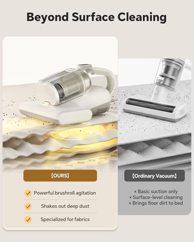 Dust Sensor & LED Display