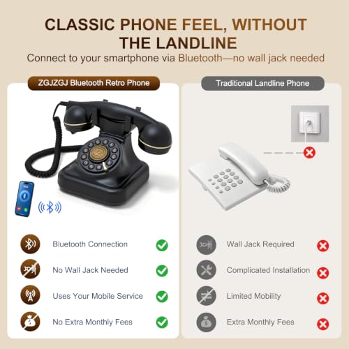 clear calls