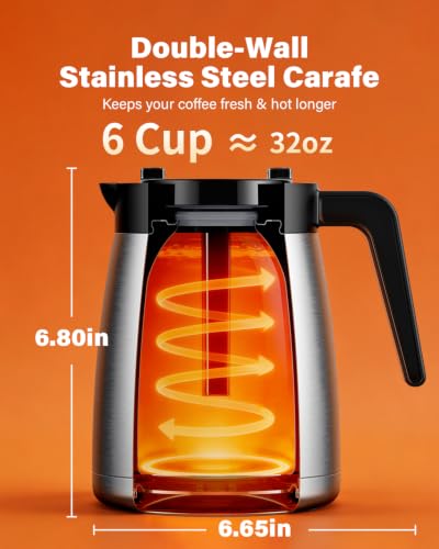 Thermal Carafe