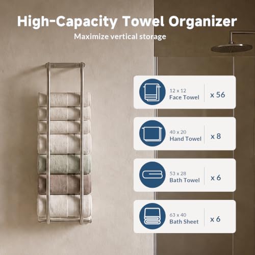 for Modern Bath Deco