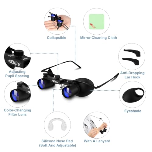 Flip-Up Lenses