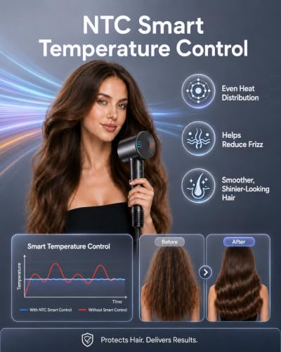 0.89 lb with Smart Heat Control