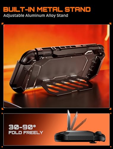 Military-Grade Protection