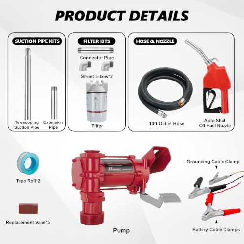 Automatic Nozzle