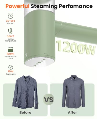 20 Sec Preheat Garments Wrinkle Remover