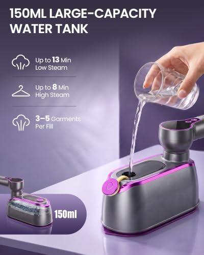 Only for 120V