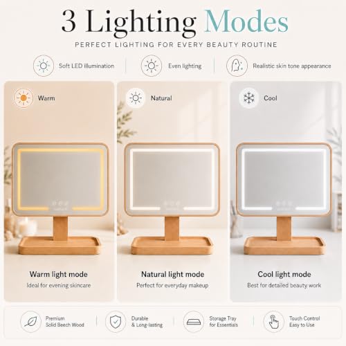 Shadow-Free Soft LED