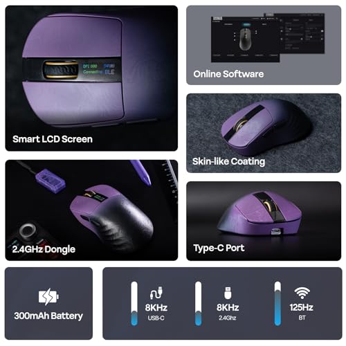 8K Polling