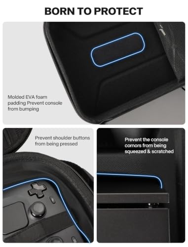 Large Capacity All-In-1 Protective Case