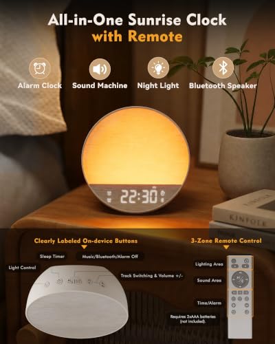 Remote