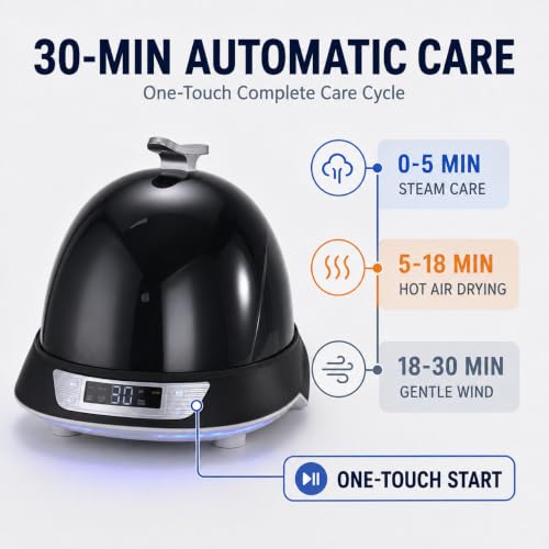 Shaper and Wrinkle Smoother
