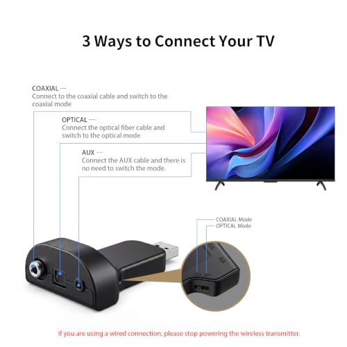UHF Wireless with Optical/Coaxial/AUX 300W Class-D Home audio Subwoofer with UHF wireless