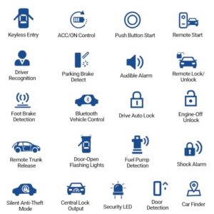 Keyless Entry System