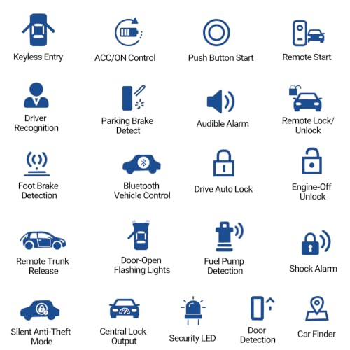 Keyless Entry System