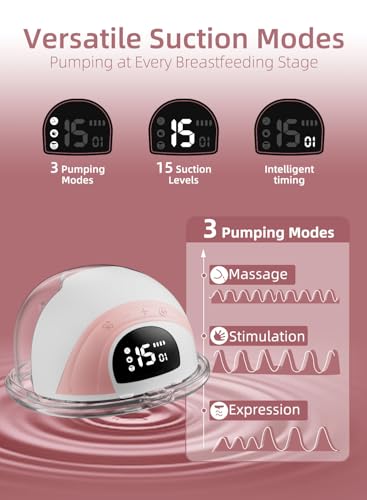 3 Modes
