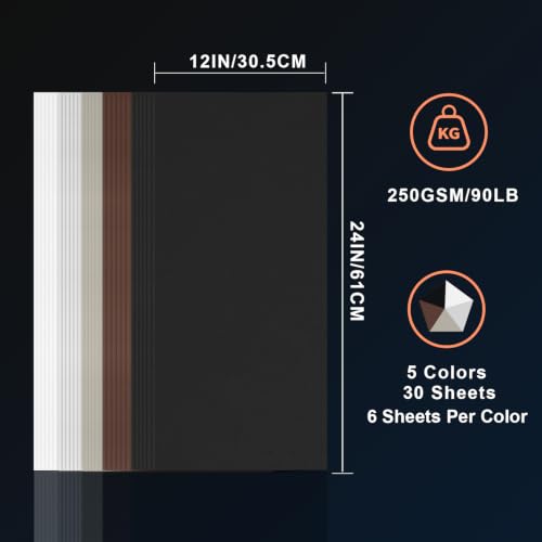 Solid Core No White Center