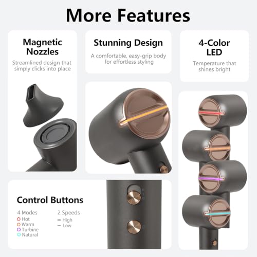 Magnetic Attachments for Easy Styling