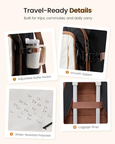 Quick-Access Pockets for Flights/Weekends/Business Trips