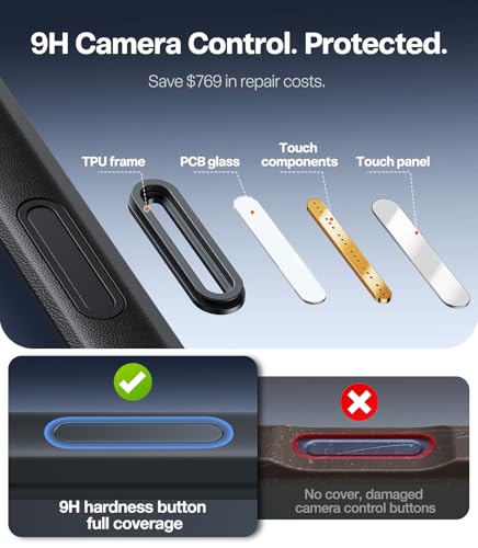 Slim & Light Weight Shockproof Phone Case